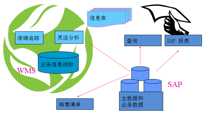 差差漫畫免費(fèi)觀看_差差漫畫免費(fèi)閱讀