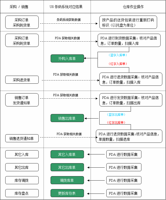 3d漫畫漫畫免費(fèi)免閱幣_3d漫畫漫畫地址免閱幣