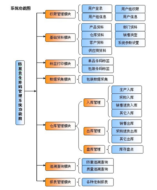 嚴(yán)選漫畫(huà)免費(fèi)閱讀_嚴(yán)選漫畫(huà)在線閱讀