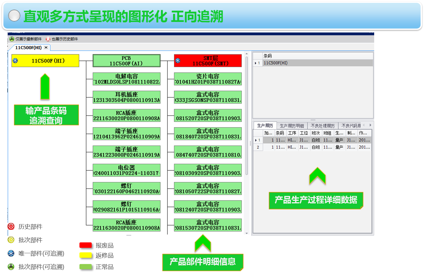 成品質(zhì)量追溯管理系統(tǒng)