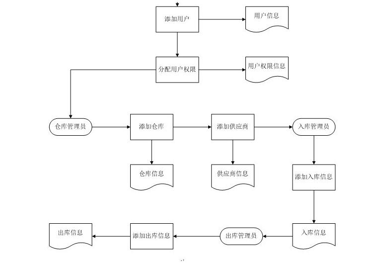 差差漫畫免費(fèi)觀看_差差漫畫免費(fèi)閱讀