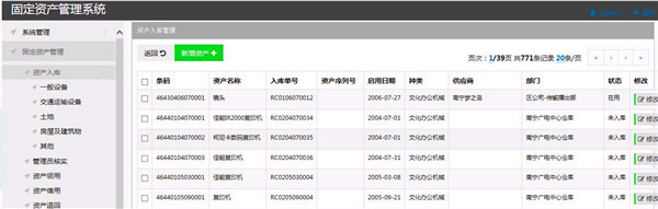 著名的國際汽車巨頭4S門店選擇了標(biāo)領(lǐng)rfid固定資產(chǎn)管理系統(tǒng)