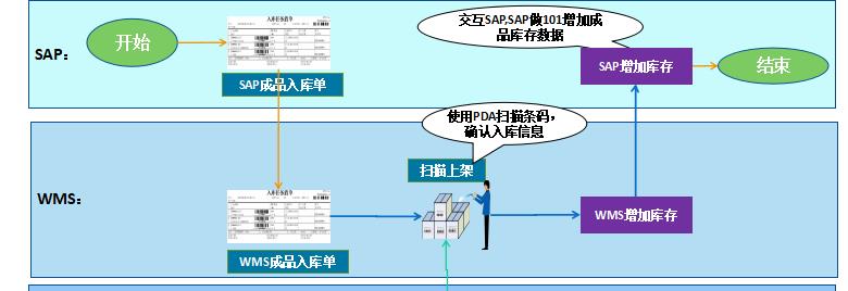 蟲蟲漫畫免費(fèi)版漫畫首頁_蟲蟲漫畫免費(fèi)網(wǎng)站入口漫