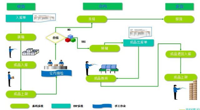 歪歪漫畫(huà)入口在線(xiàn)閱讀免費(fèi)無(wú)限幣_(tái)歪歪漫畫(huà)網(wǎng)站破解版免費(fèi)閱讀在線(xiàn)