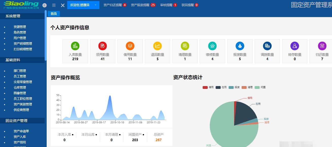 羞羞漫畫官網(wǎng)地址免費_羞羞漫畫下載地址