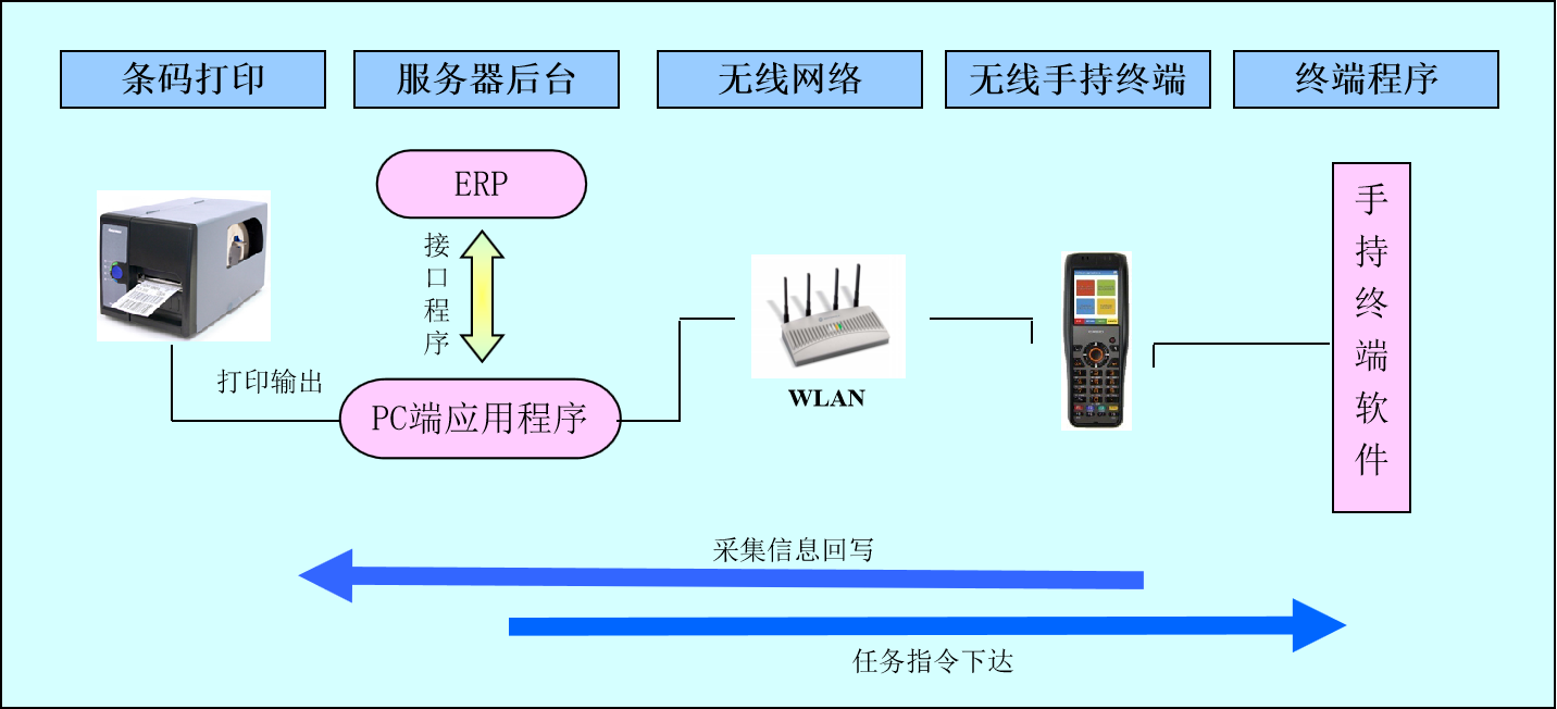 韓漫韓漫無限在線閱讀韓國動(dòng)漫免費(fèi)_韓漫韓漫無刪減免費(fèi)