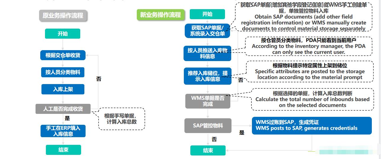 差差漫畫(huà)頁(yè)面在線(xiàn)閱讀下載_差差漫畫(huà)登錄頁(yè)面入口彈窗