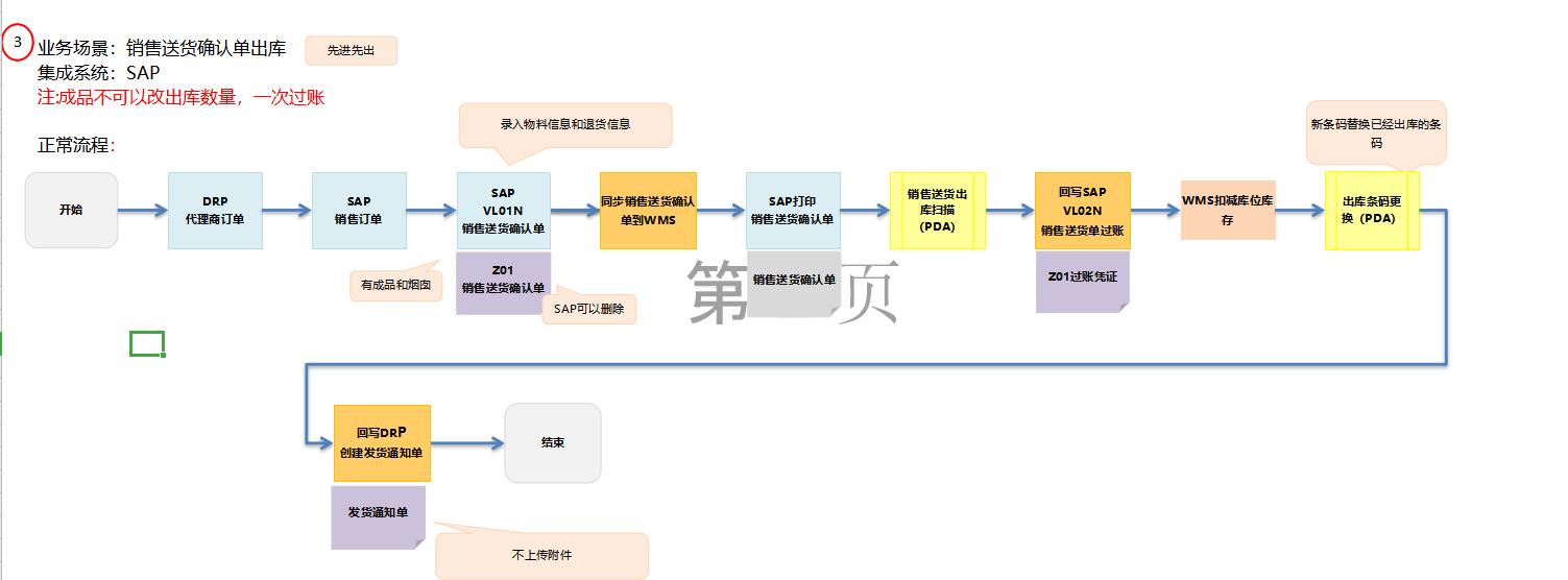 歪歪漫畫免費版漫畫首頁_歪歪漫畫免費網(wǎng)站入口漫