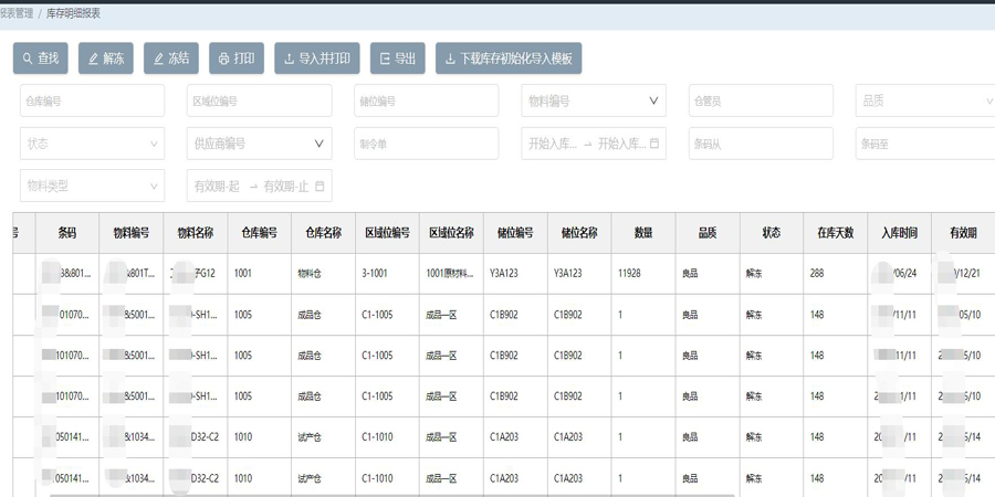 倉儲(chǔ)管理流程方案-效期管理