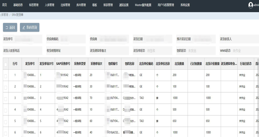 標(biāo)領(lǐng)WMS系統(tǒng)：業(yè)務(wù)流程標(biāo)準(zhǔn)化 滿足未來(lái)擴(kuò)展需求