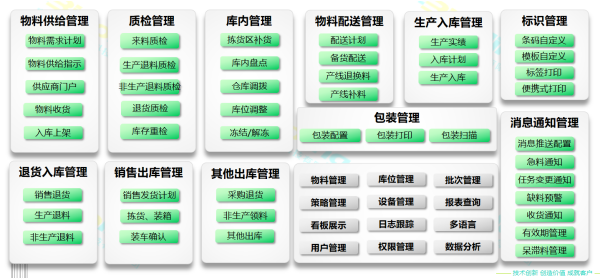 WMS系統(tǒng)好用嗎？倉(cāng)庫(kù)管理員親身經(jīng)歷分享_省心省力的好工具