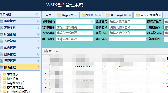 WMS系統(tǒng)數(shù)據(jù)分析與看板功能，助您提升供應鏈能力，靈活應對突發(fā)狀況