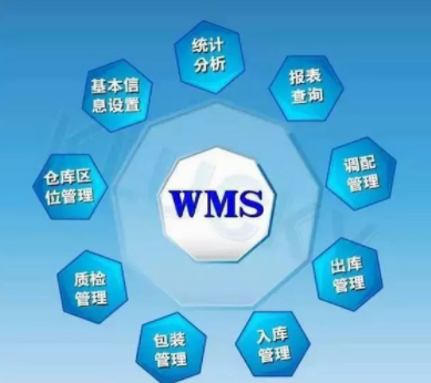 數(shù)字化管理，提升運(yùn)營(yíng)效率！中山某五金企業(yè)引入WMS系統(tǒng)