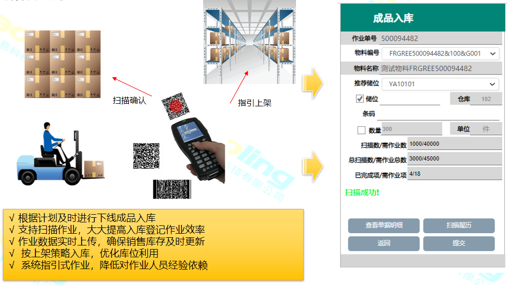 倉(cāng)庫(kù)管理用什么軟件？標(biāo)領(lǐng)WMS，個(gè)性化定制的倉(cāng)儲(chǔ)管理軟件