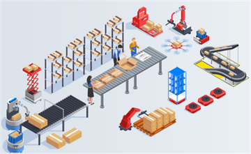 第三方企業(yè)WMS系統(tǒng)接收外部入庫單的多種方式：高效、智能、精準(zhǔn)