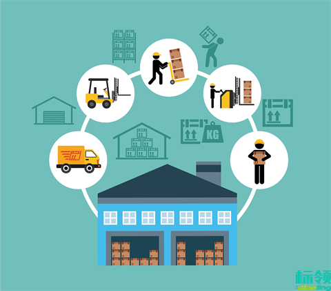 智能化倉(cāng)儲(chǔ)：某床具企業(yè)WMS與用友U8 ERP集成應(yīng)用案例